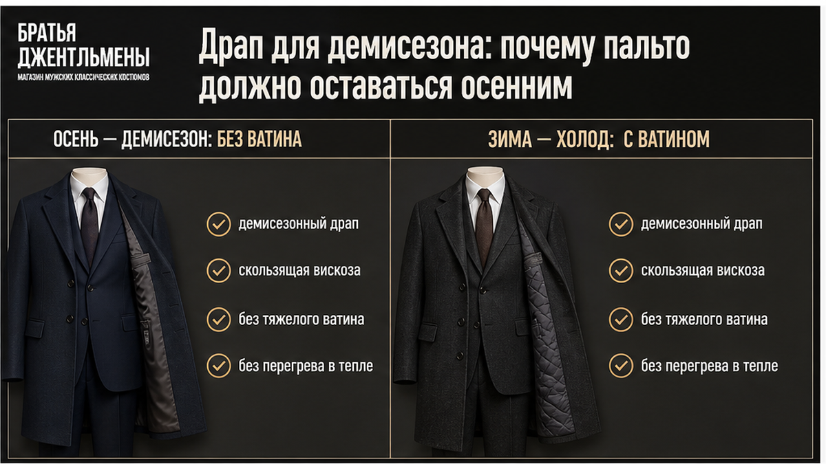 Сравнение демисезонного и зимнего драпового пальто